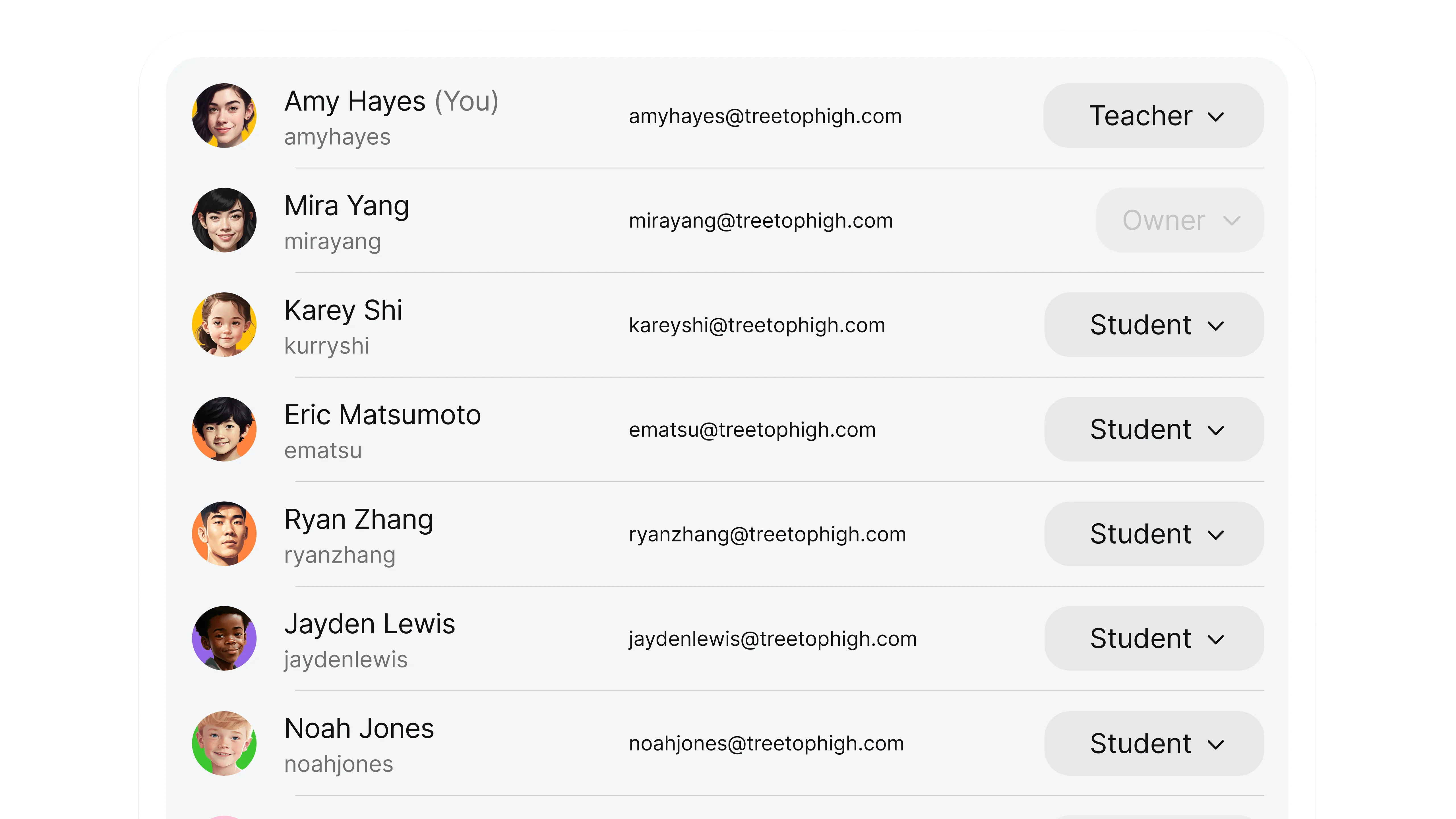 A user-provisioning screen syncing rosters.