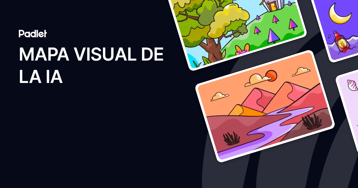 MAPA VISUAL DE LA IA