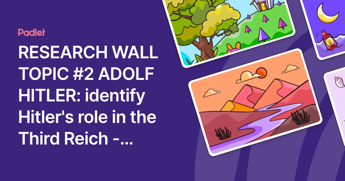 Adolf Topic RESEARCH WALL TOPIC #2 ADOLF HITLER: identify Hitler's role in the ...