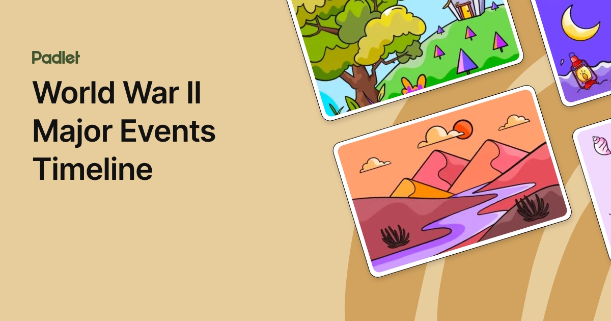 World War II Major Events Timeline