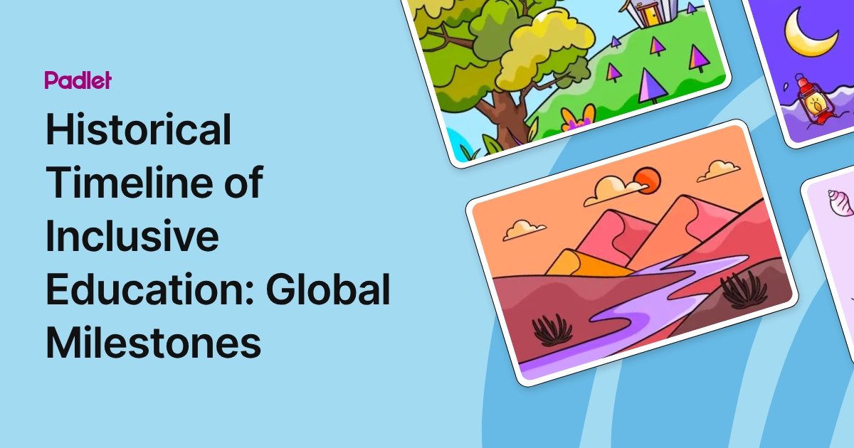 Historical Inclusion Historical Timeline of Inclusive Education: Global Milestones