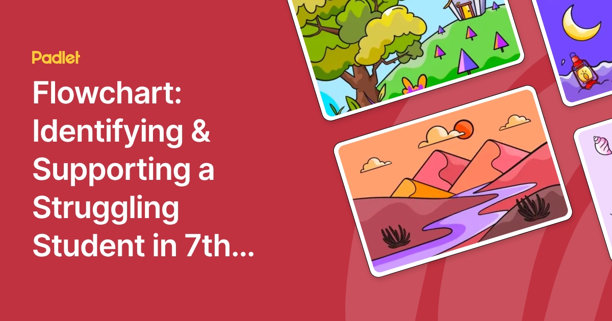 Flowchart: Identifying & Supporting a Struggling Student in 7th Grade ...