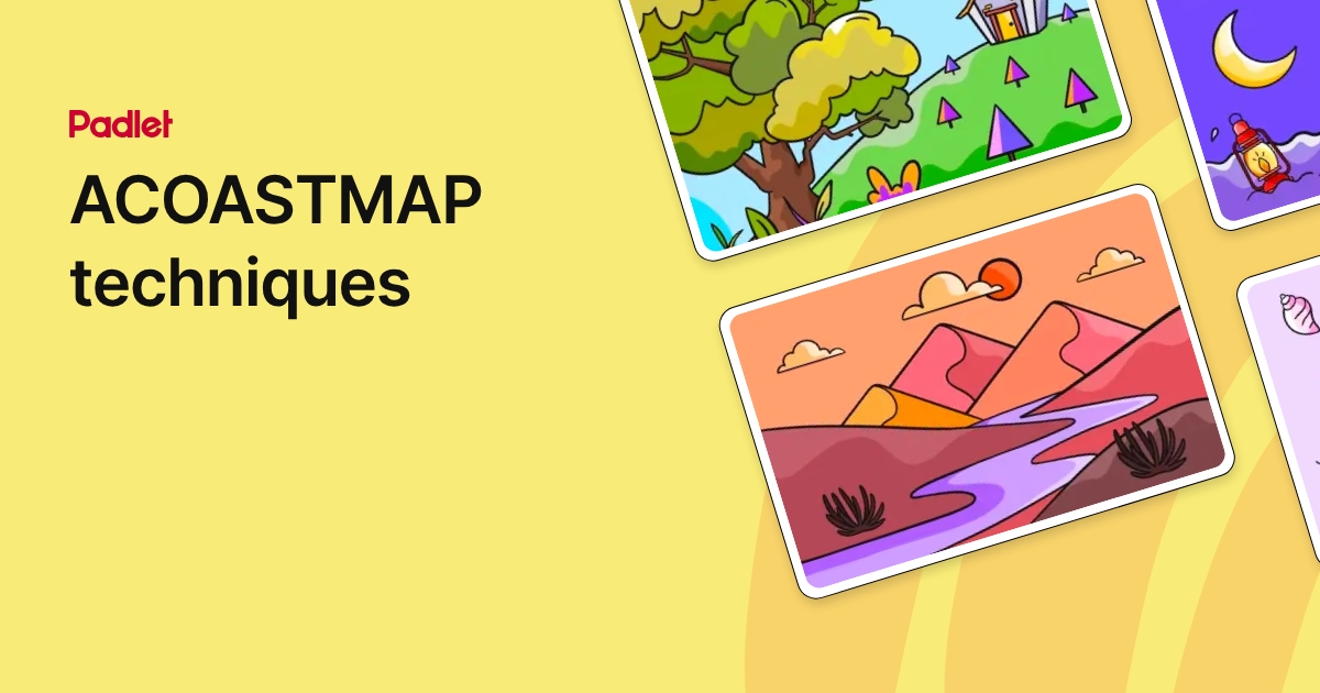 Acostmap Meaning ACOASTMAP techniques