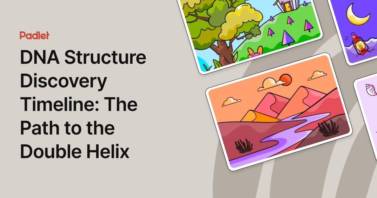DNA Structure Discovery Timeline: The Path to the Double Helix