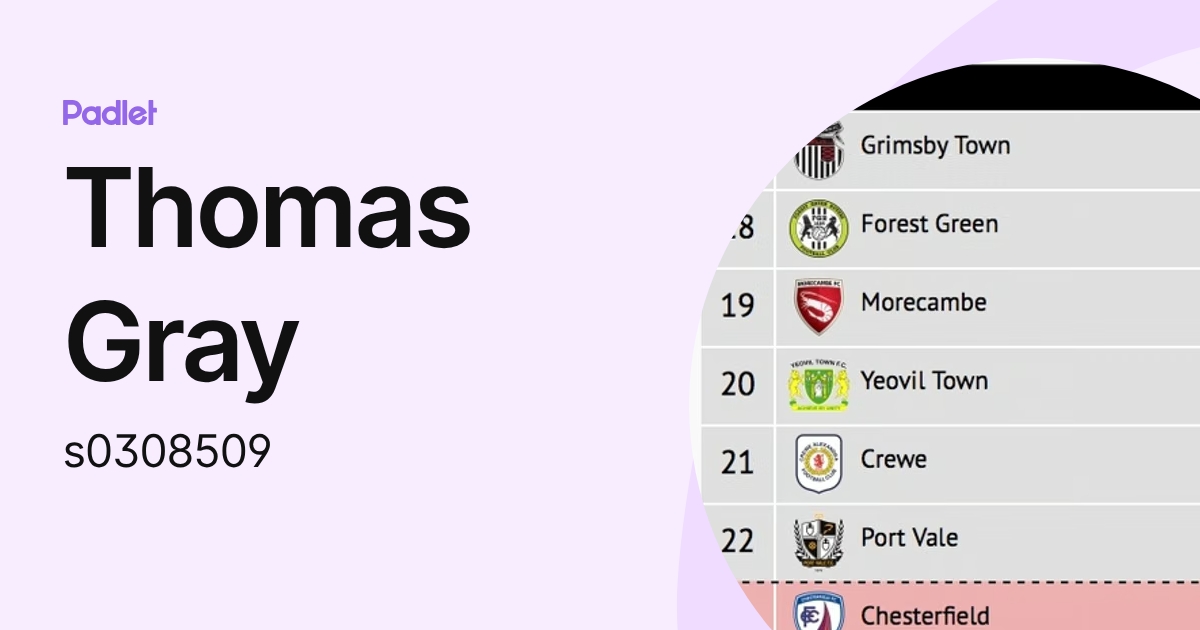 Thomas Gray (s0308509) profile | Padlet