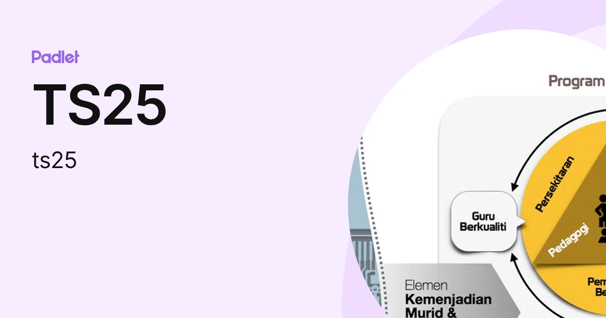 TS25 (ts25) profile | Padlet