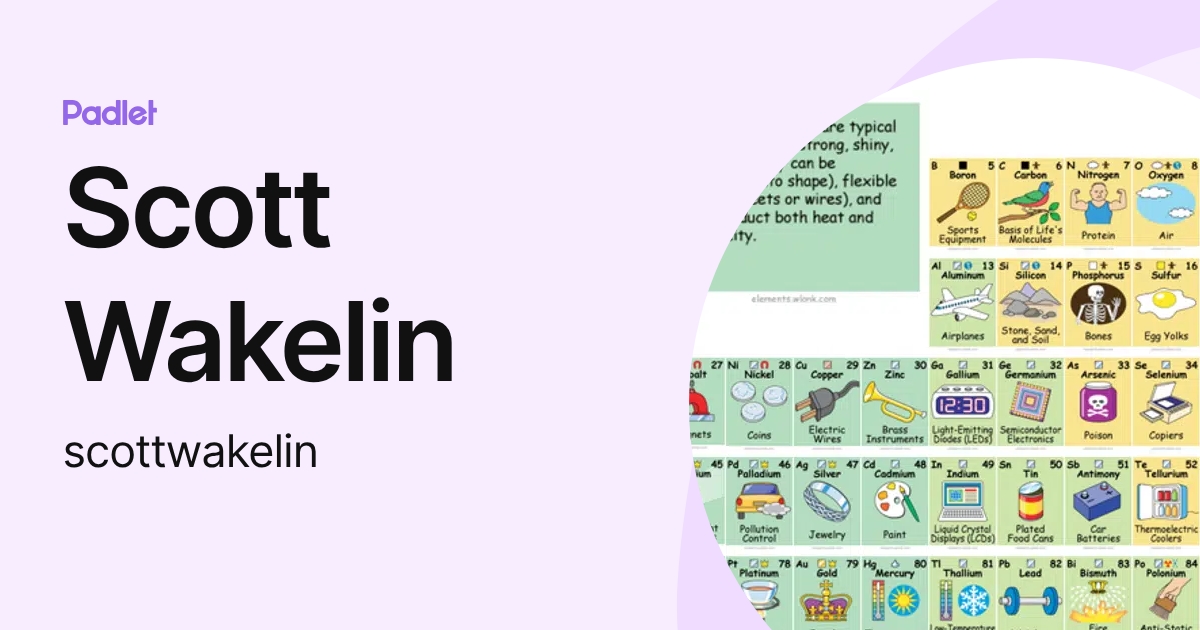 Scott Wakelin (scottwakelin) profile | Padlet