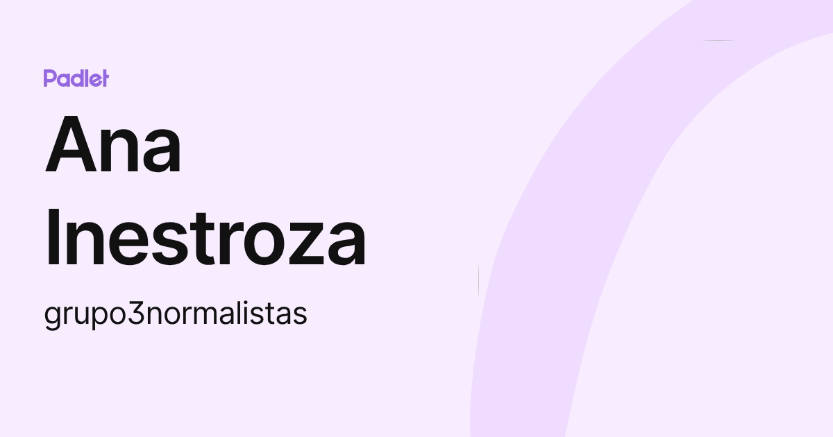 Ana Inestroza (grupo3normalistas) profile | Padlet