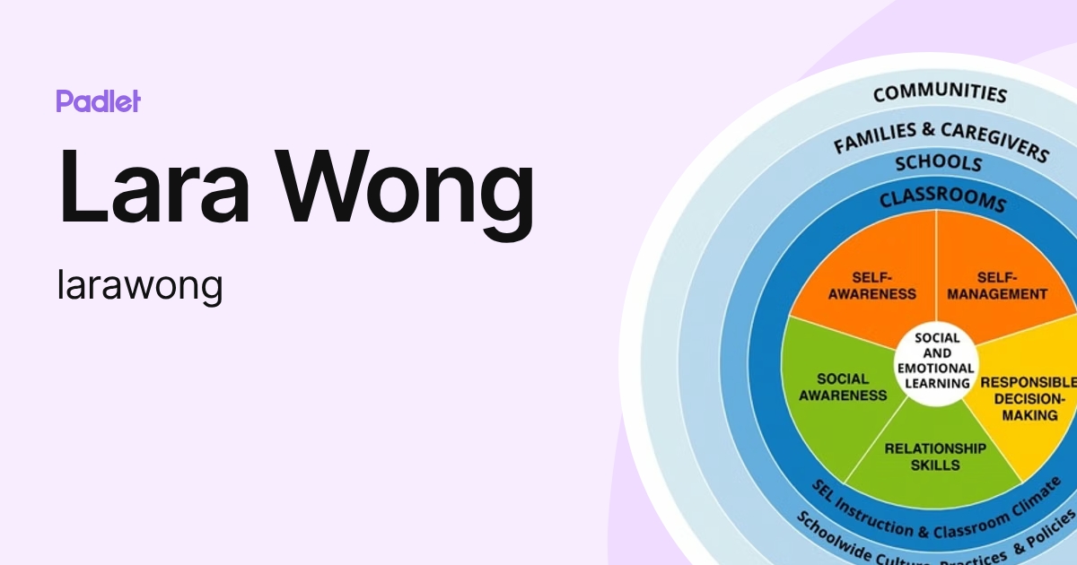 Lara Wong (larawong) profile | Padlet